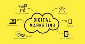 Read more about the article What is Digital Marketing? [What, Why and How]