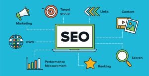 Read more about the article What is SEO? Why is SEO important? SEO Process