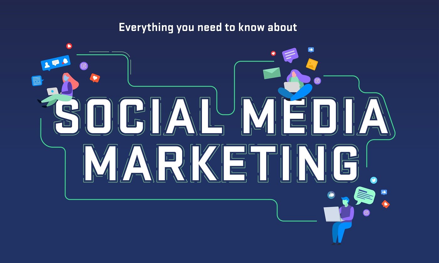 You are currently viewing What are the types of Social Media Marketing? What are the various Social Media Marketing platforms?